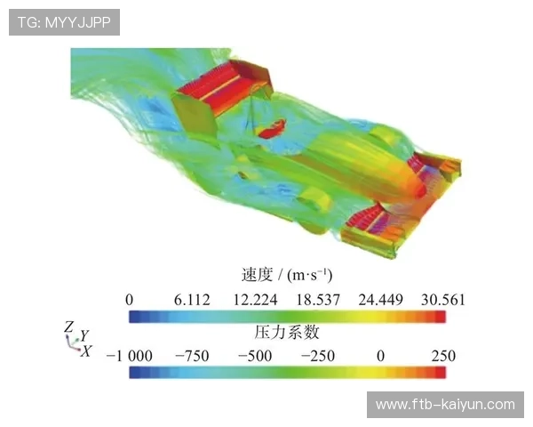 空气动力学优化临时建筑结构 抗风性能提升至安全新标准